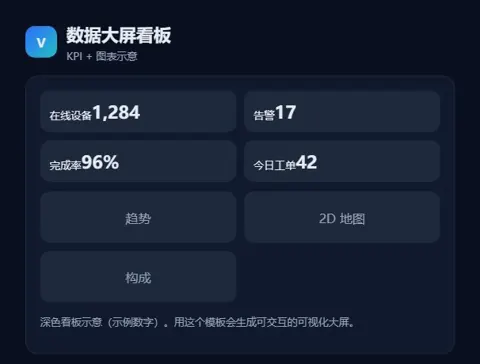 应用与大屏案例封面
