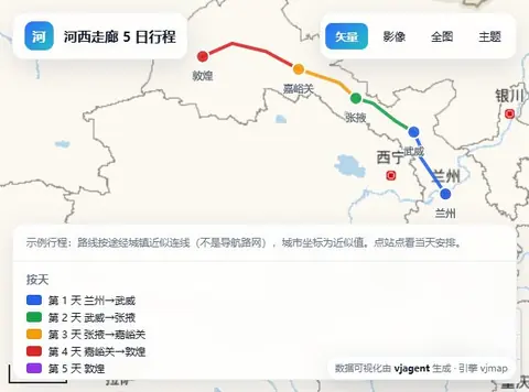 多日行程路线图