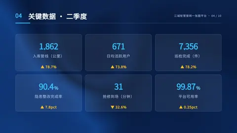 数据与文档案例封面