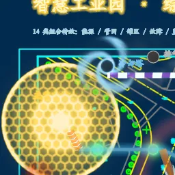 综合工业场景
