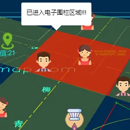 人员定位与数据集成