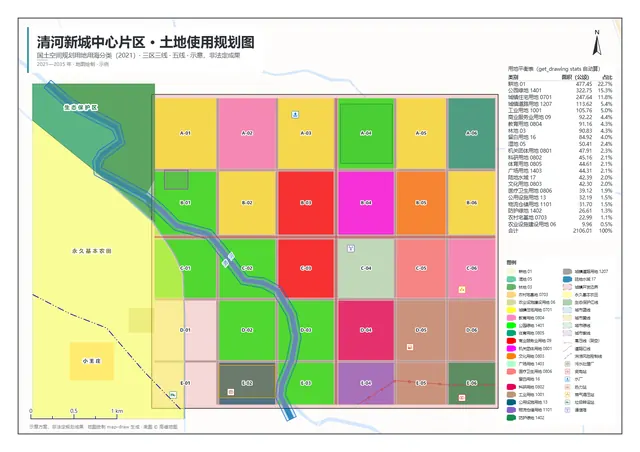 用地规划图