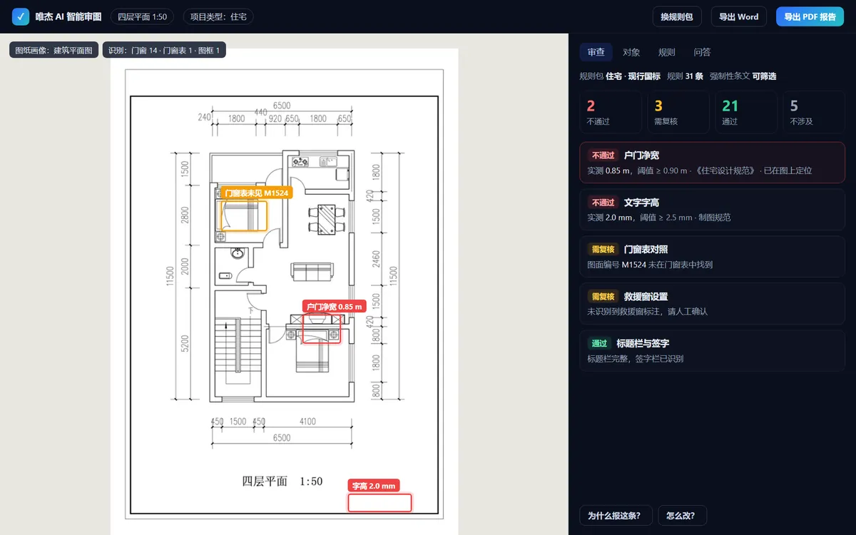 智能审图界面示意:左侧图纸高亮问题位置,右侧四态结论与问题列表