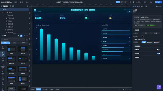 唯杰 AI 可视化平台