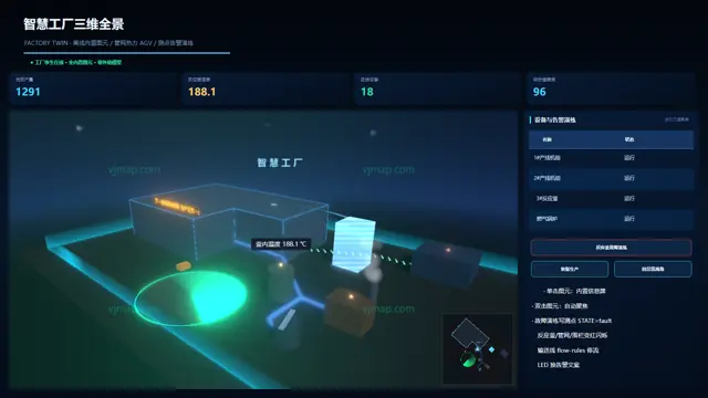 智慧工厂三维全景