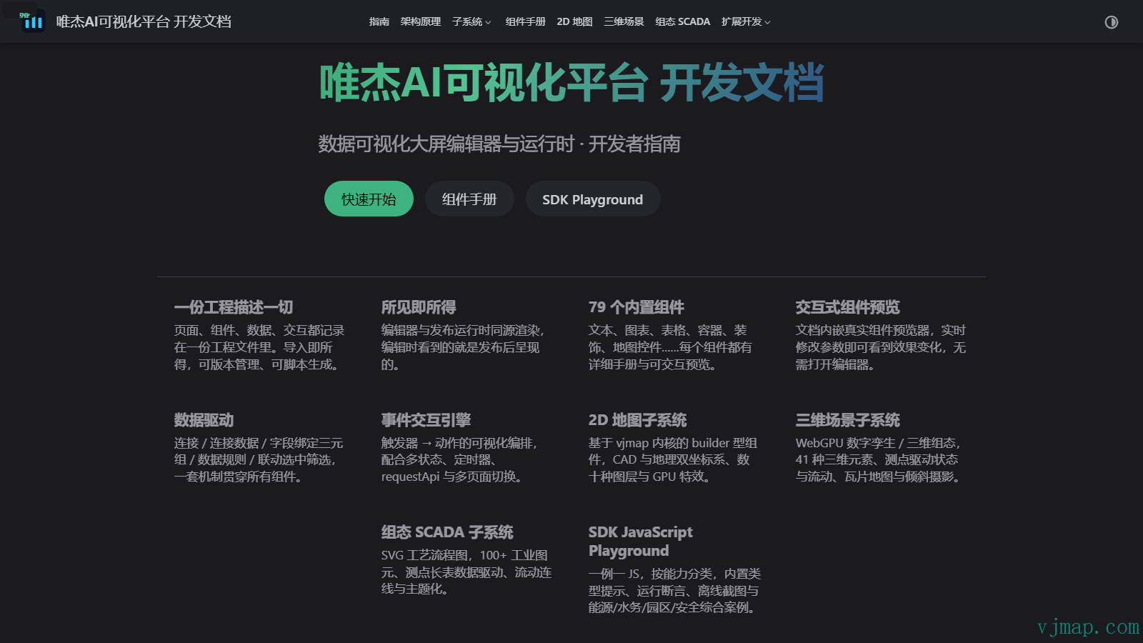 开发文档首页