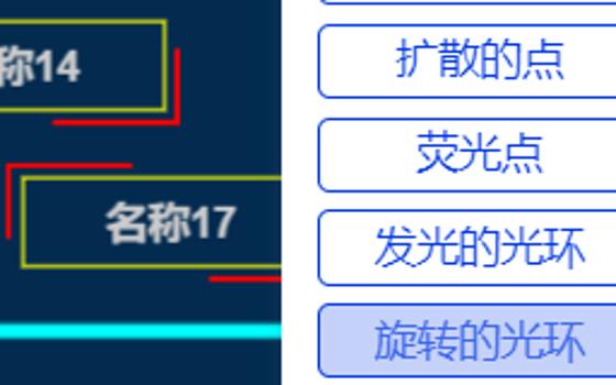 标记动画图层