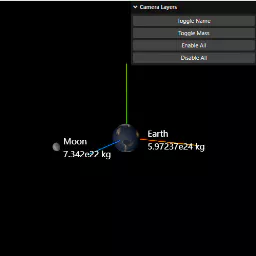 css2d_label