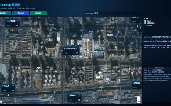 map-popup 信息窗