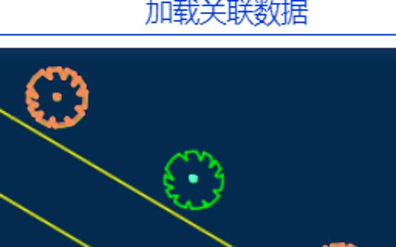 自定义实体关联关系