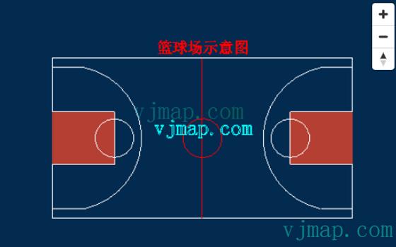 如何在前端通过JavaScript创建修改CAD图形
