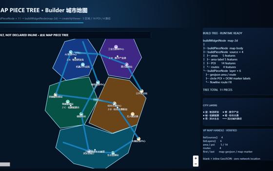 Builder 构建地图 Piece 树