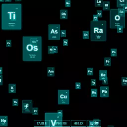 css3d_periodictable