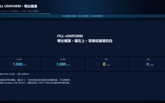 等比铺满不变形