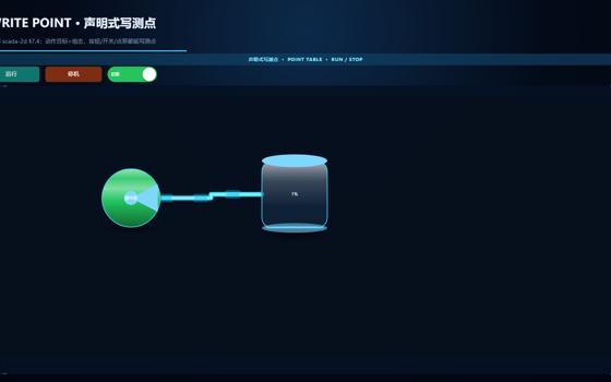 声明式写测点