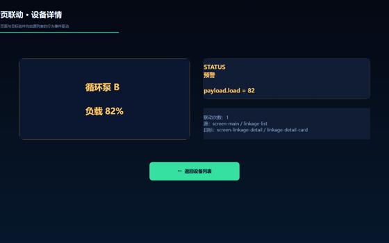 列表跨页联动