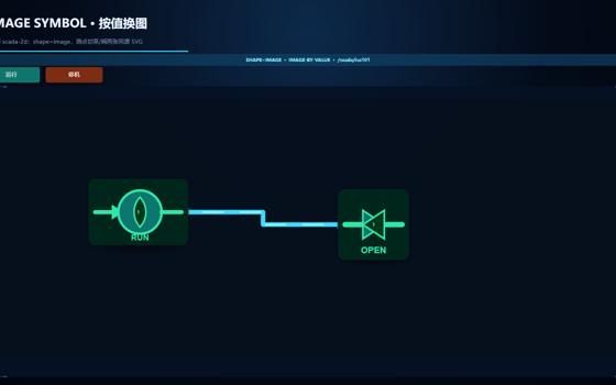 图片图元按值换图