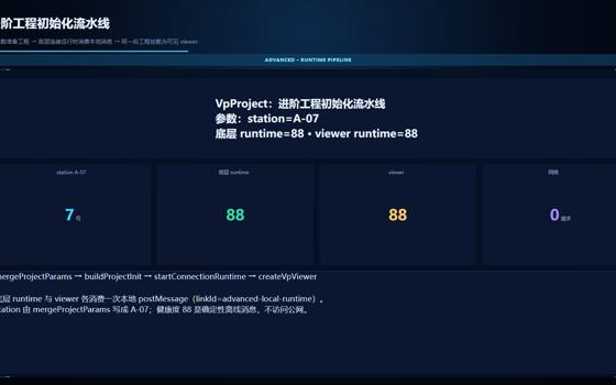 工程初始化与连接运行时