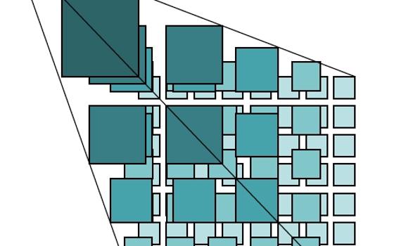 CAD DWG图Web可视化技术之栅格和矢量瓦片