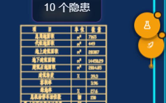 隐患管理系统示例