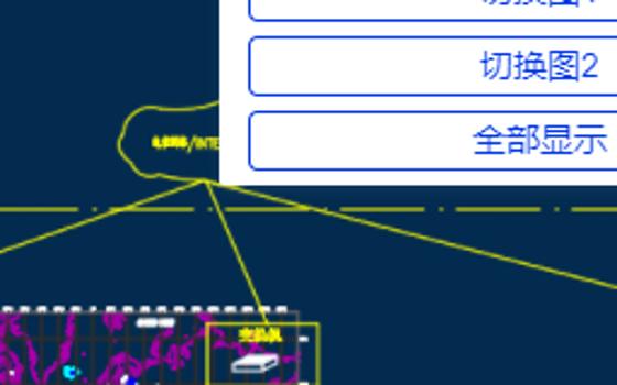 WMTS叠加多个图形(先有底图坐标系自动变化)