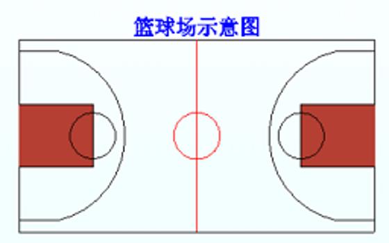 新建地图[先预览后生成DWG图]