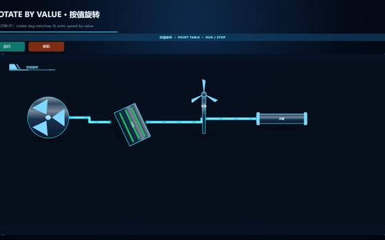 按值旋转