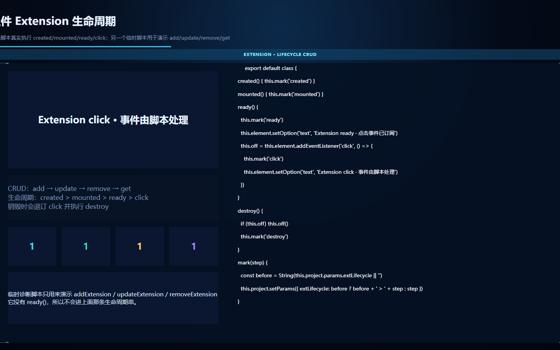 Extension 生命周期与 CRUD
