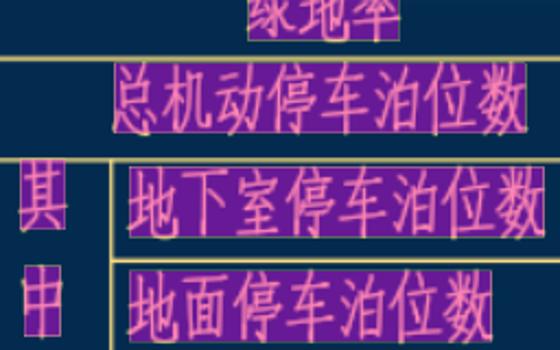 获取图中所有文字并高亮