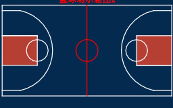 新建地图[直接生成DWG图打开]