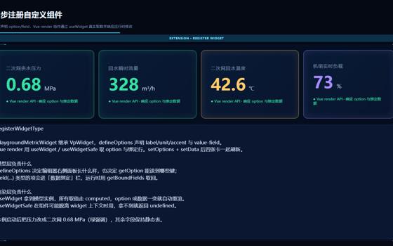 注册 Vue 自定义组件