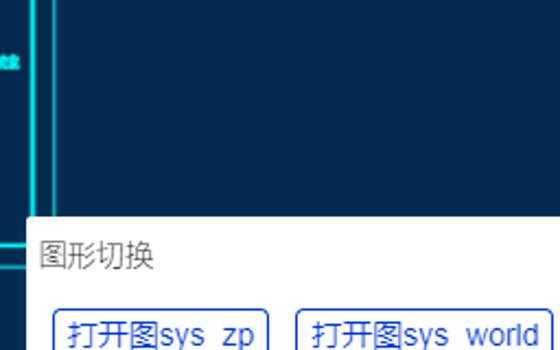 切换图形[地图对象改变，不同div]