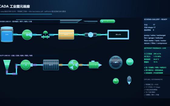 SCADA 工业图元画廊