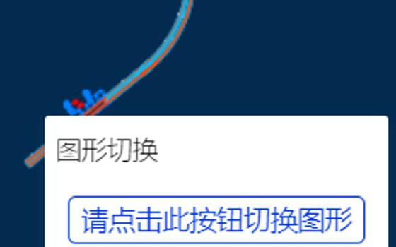 切换图形