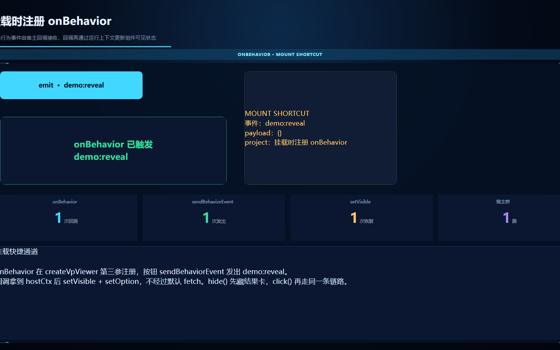 挂载行为快捷注册
