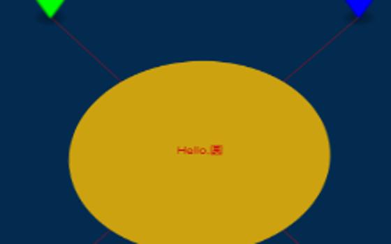 div覆盖物绘制SVG图形