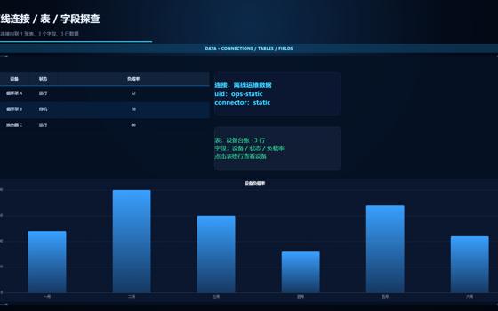 连接与表探查