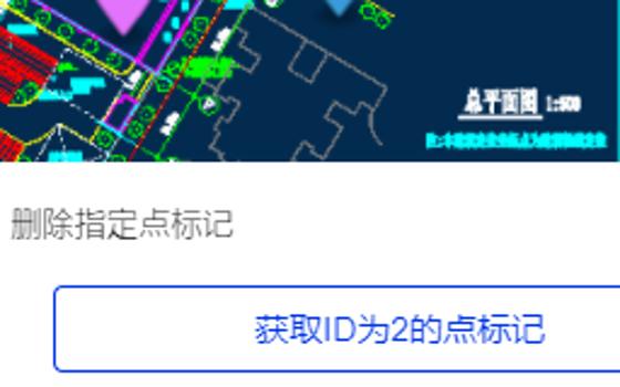 多个点标记