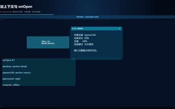 锚定上下文与 onOpen