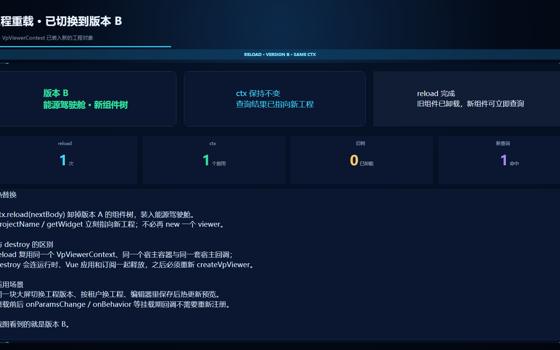 重载工程