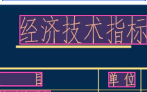 查询图中所有文字并绘制边框