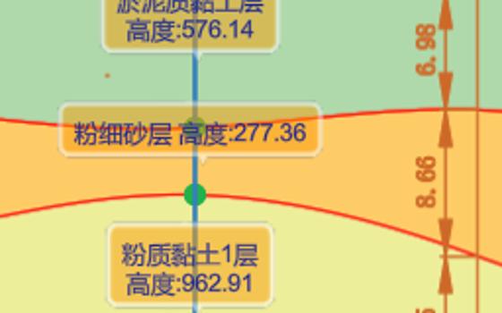 指定距离间距自动获取每层厚度