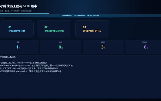 最小纯代码工程