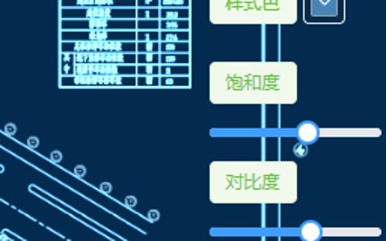 设置图层自定义样式