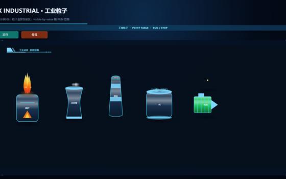 工业粒子