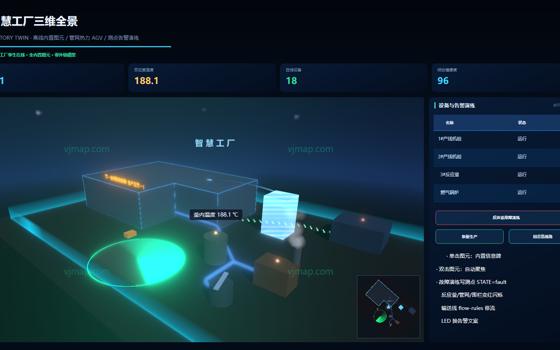 智慧工厂三维全景
