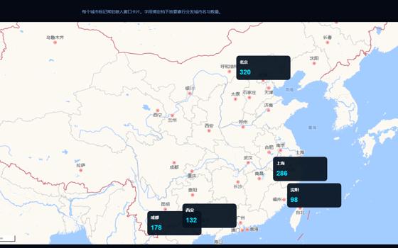 DOM 标记嵌入窗口