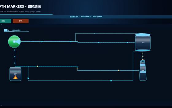 连线路径动画