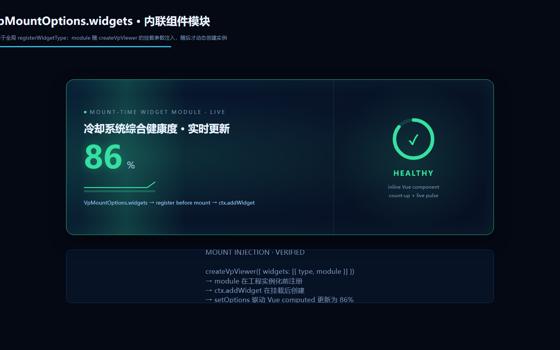 挂载期注入组件模块
