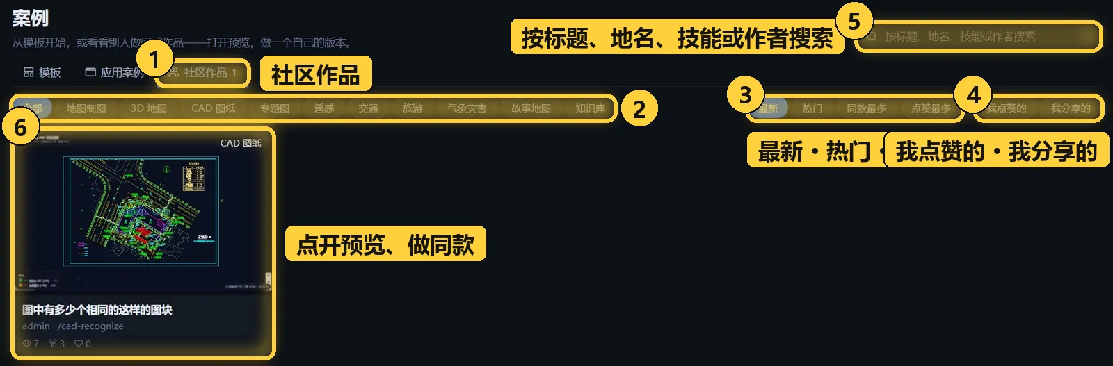 社区作品